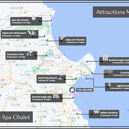 The Hot Tub, Pool, Gym, Location Scarborough